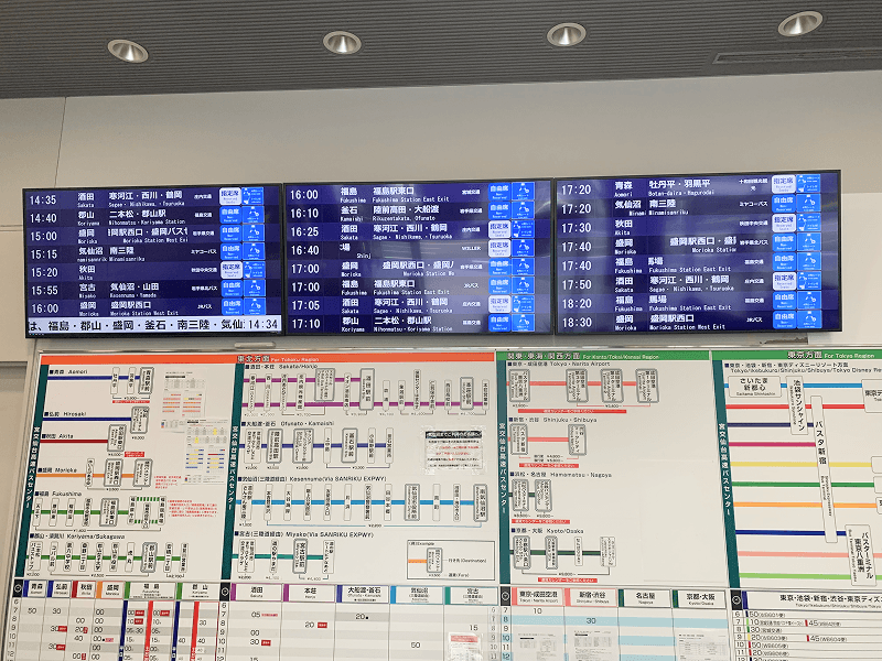 ディスプレー3台設置のようす